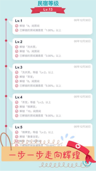 文字挂机民宿去广告版图片1