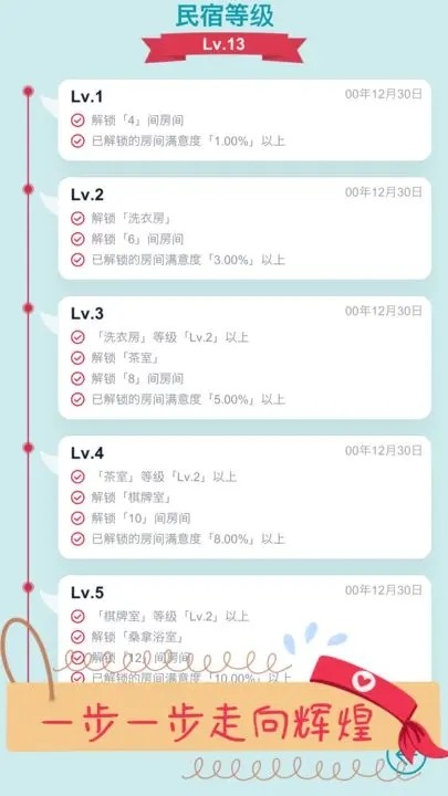 文字挂机民宿去广告版图集展示