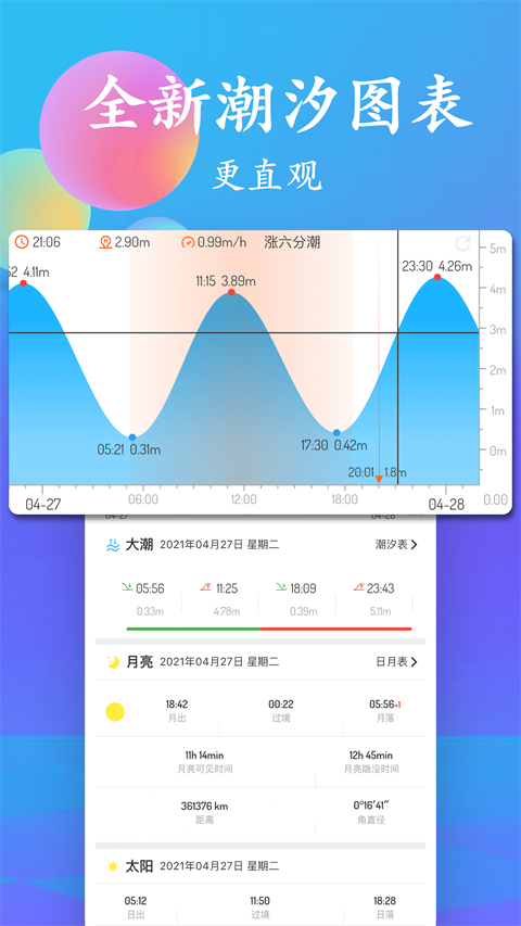 潮汐表app图集展示