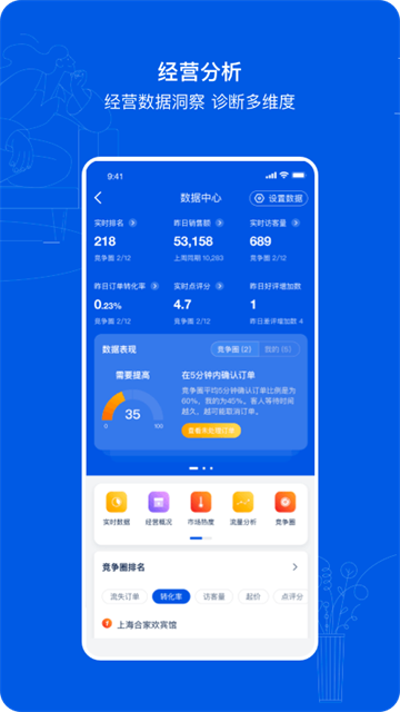 携程eBooking图集展示