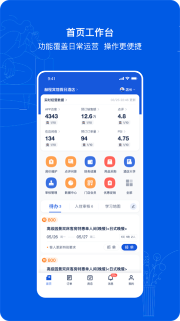 携程eBooking图集展示