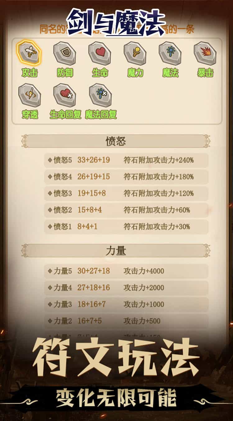 剑与魔法(0.05折地下城)-梨子折扣版图集展示